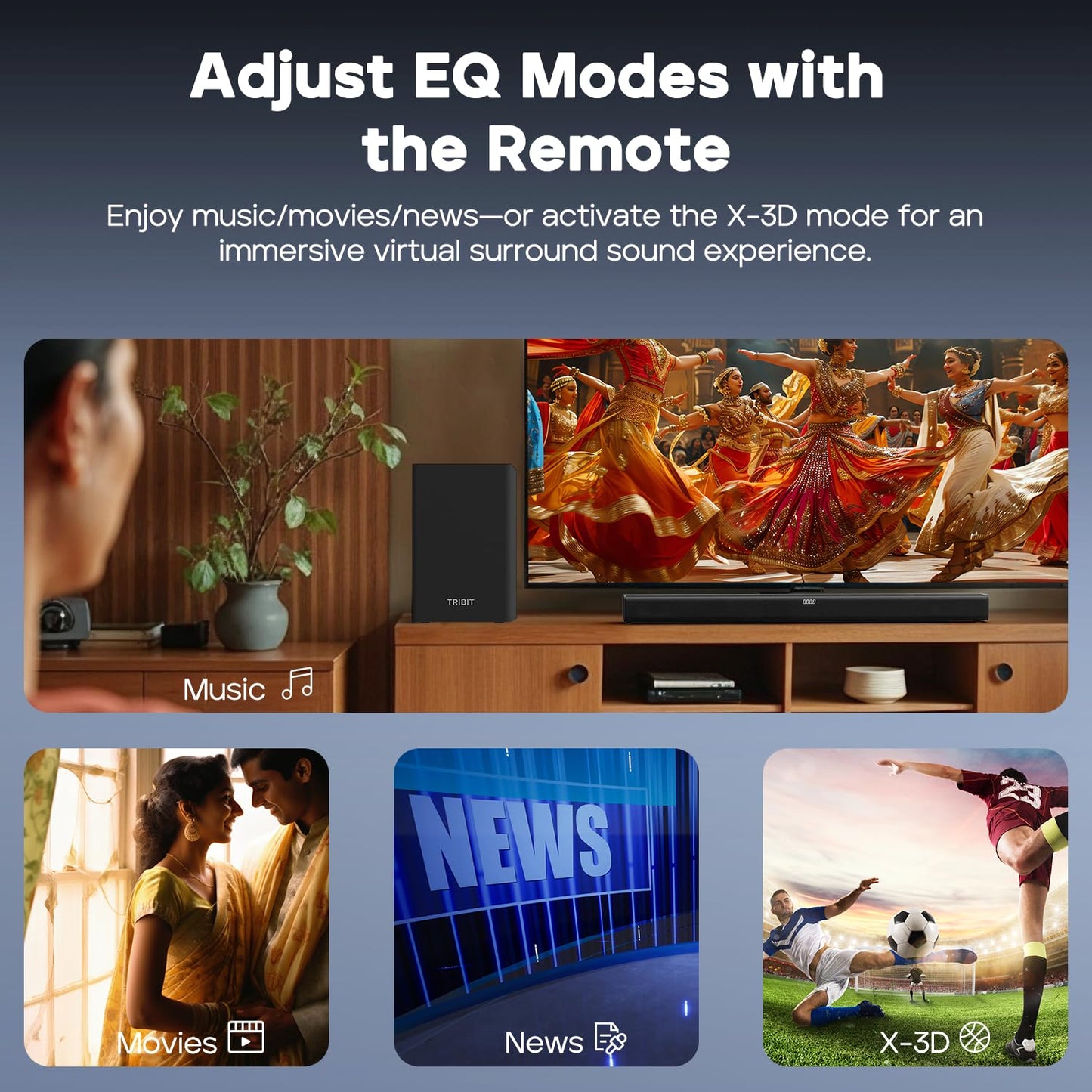 Tribit S1 200W Soundbar with Wired Subwoofer | 2.1 Channel Home Theater, Bluetooth 5.3, LED Display, 4 EQ Modes, Remote Control”