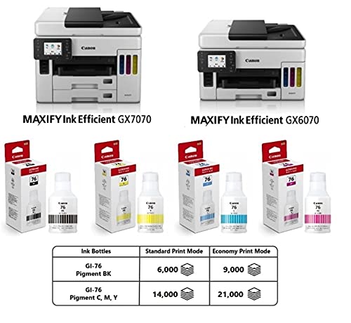 Canon 76 B/C/Y/M Ink Bottles Pixma Printer GX6070 GX7070