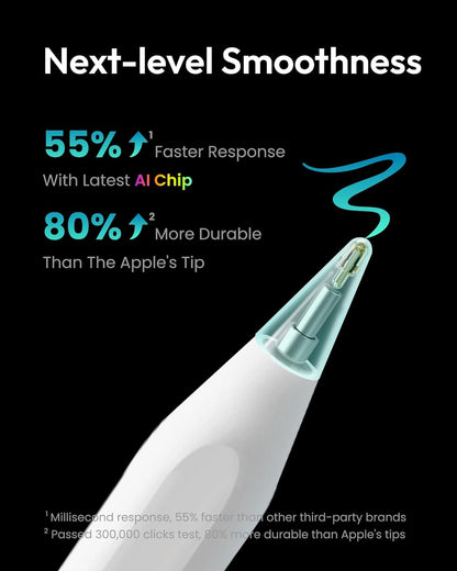 Metapen Pencil A8 for Apple iPad 2018-2025, 2X Faster Charge White